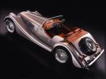 Morgan Plus 8 1968 года